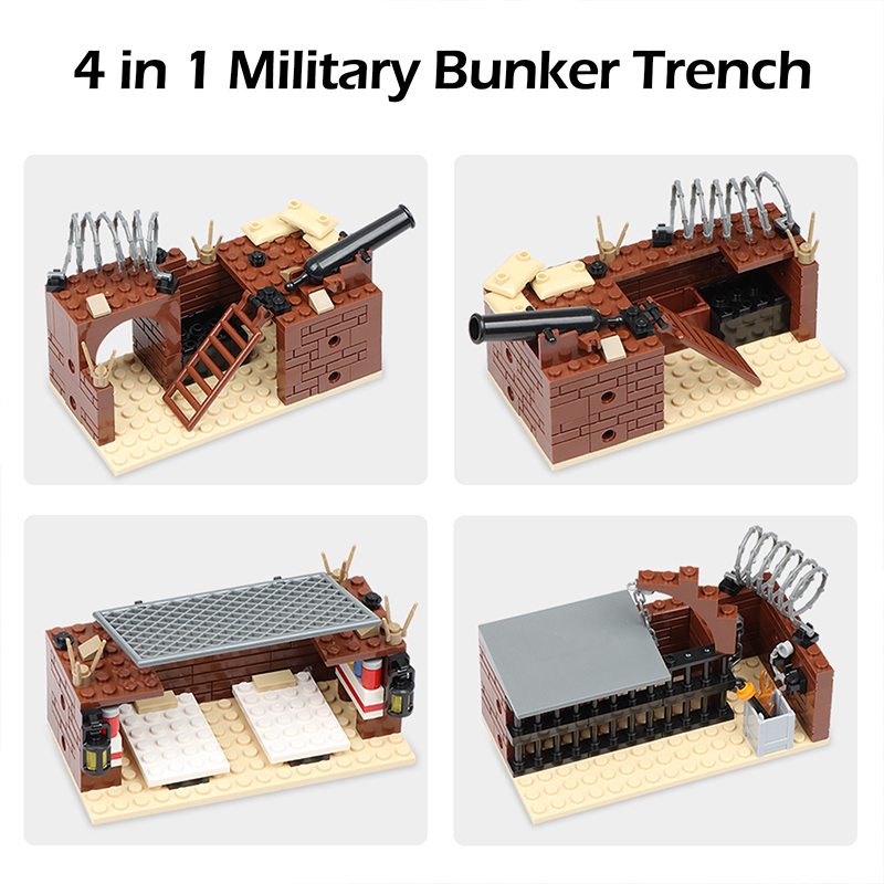 Trench militaire de la seconde - Model Kit Ww2 avis et prix