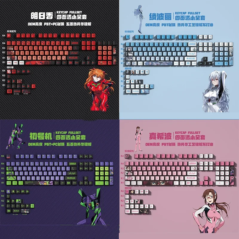 EVANGELION Eva Keycaps XDA EVA - Model Kit Eva 00 avis et prix